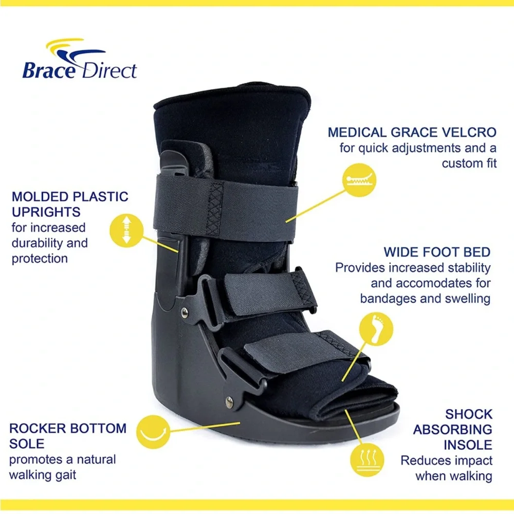 Orthopedic Boot - Picture 2 of 5